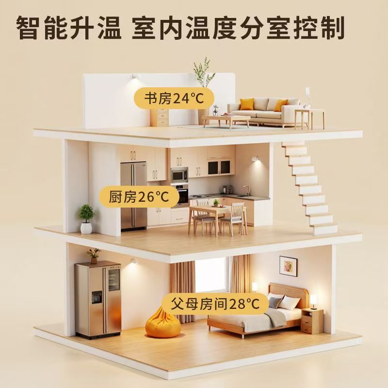 伊宁县 石墨烯电地暖公司哪家好？户型适配方案指南